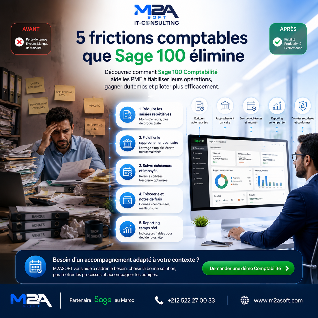 5 frictions comptables que Sage 100 Comptabilité élimine