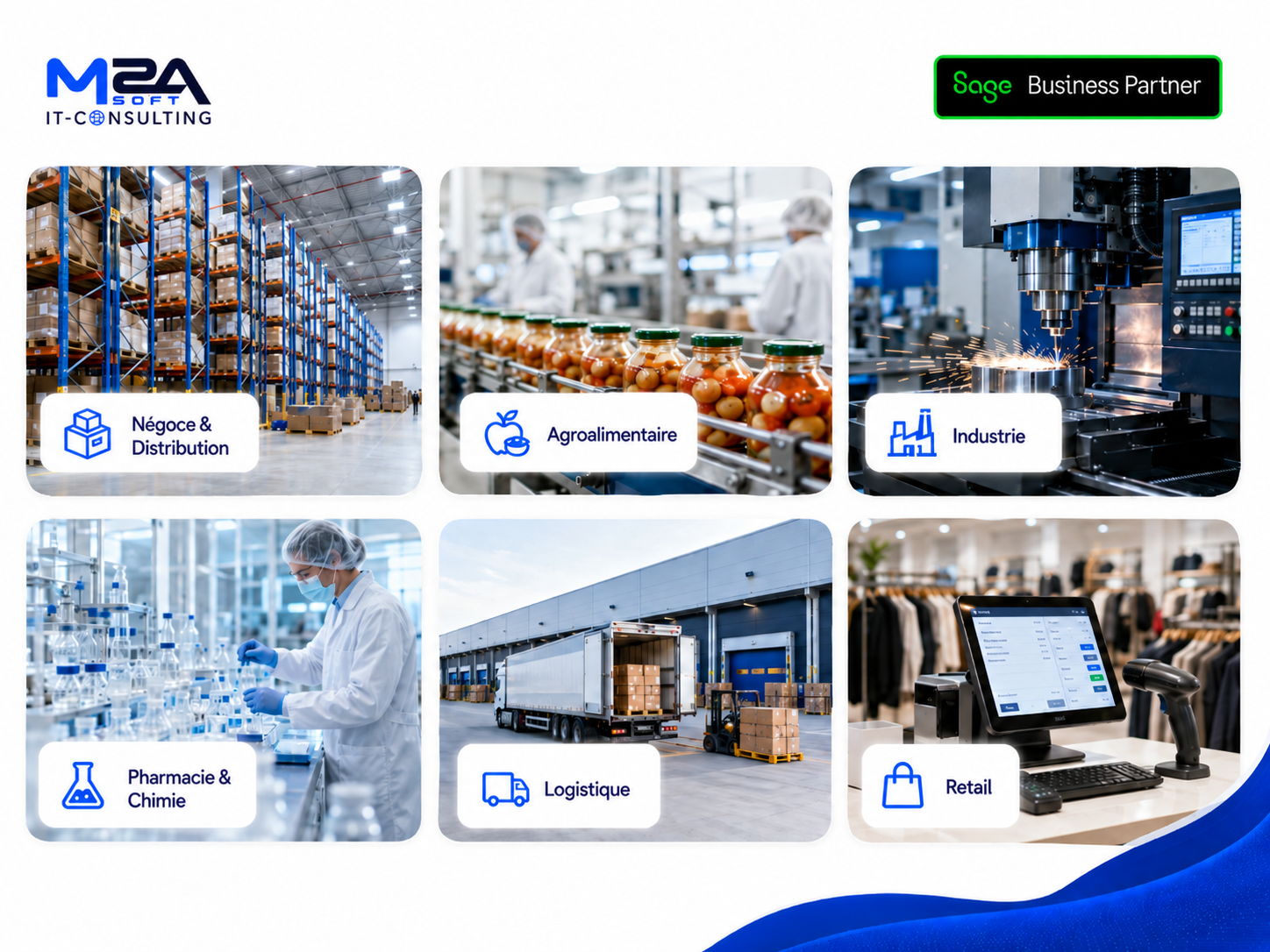 Secteurs compatibles Sage 100 Gestion Commerciale Maroc
